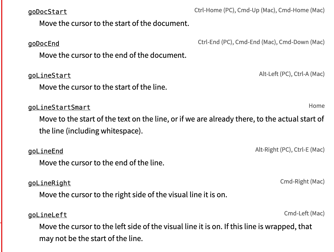 codemirror-0040.png