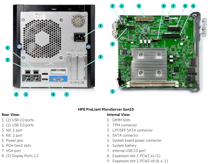 hpe-microserver-x3421-back.png