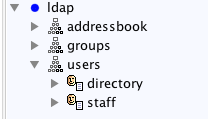 ldap-addressbook-schema.png