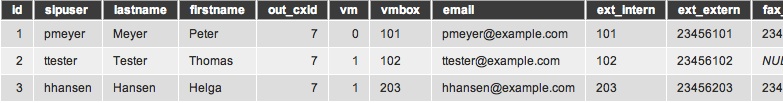 odbc-example-table.jpg